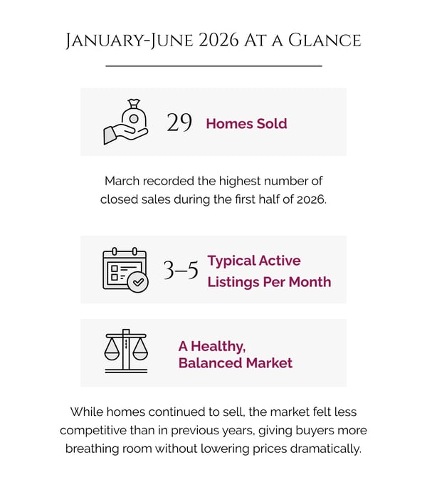 chart-june2026-ataglance chart-june2026-ataglance